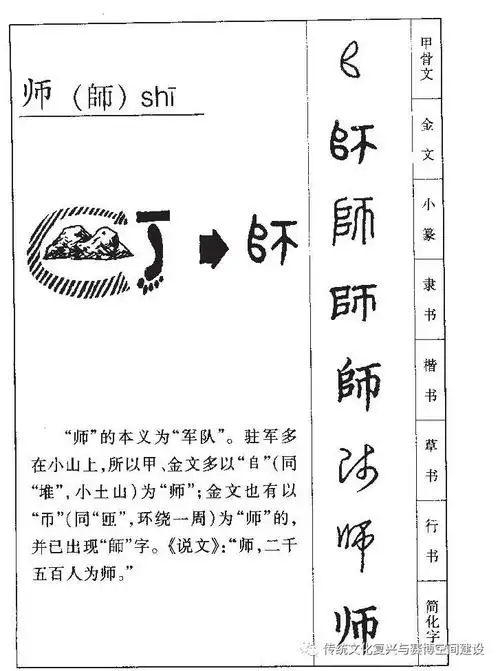 【德篇290】说文解字《千字文》"师"(74)