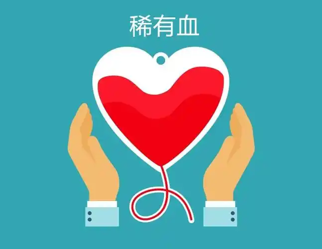 微信朋友圈求助熊猫血正确处理方法应该这样