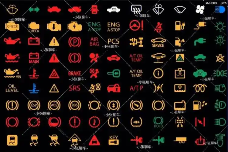 不会看汽车故障灯的快来故障灯大全