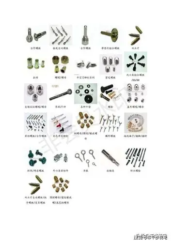 各种螺丝代号及图片