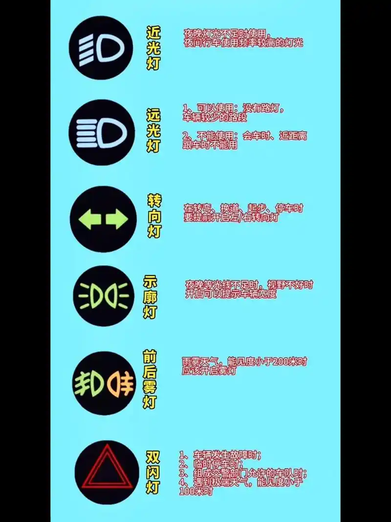 新手女司机要懂的汽车知识 例如近光灯 夜晚灯光不足
