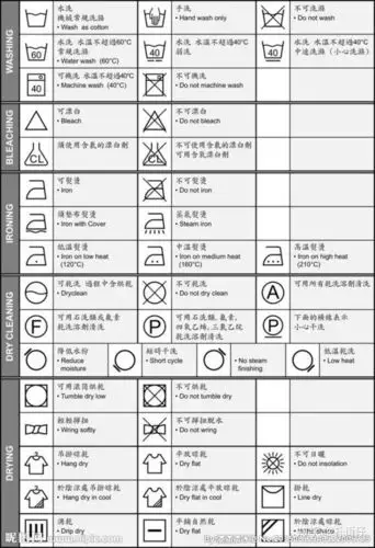 秒杀干洗店羽绒服在家清洗只要这几步