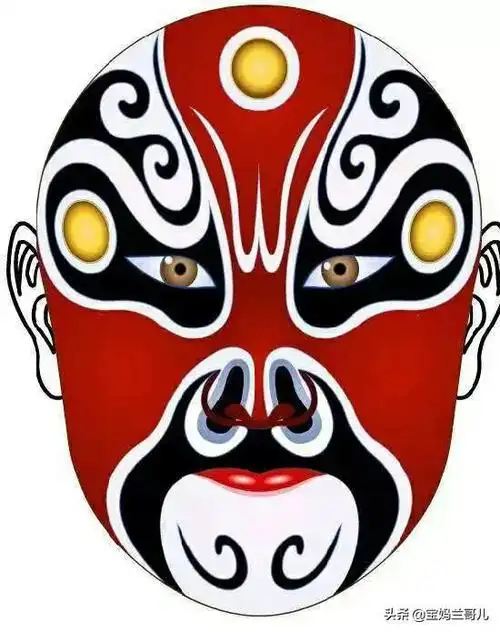 京剧有哪些脸谱最出名?