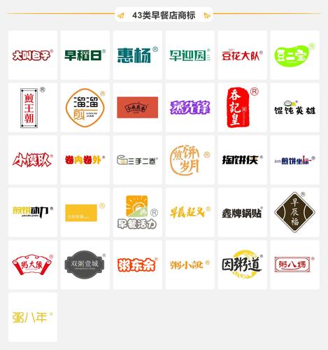 43类早餐商标转让 餐饮店果汁店中餐奶茶店早餐店餐厅商标过户