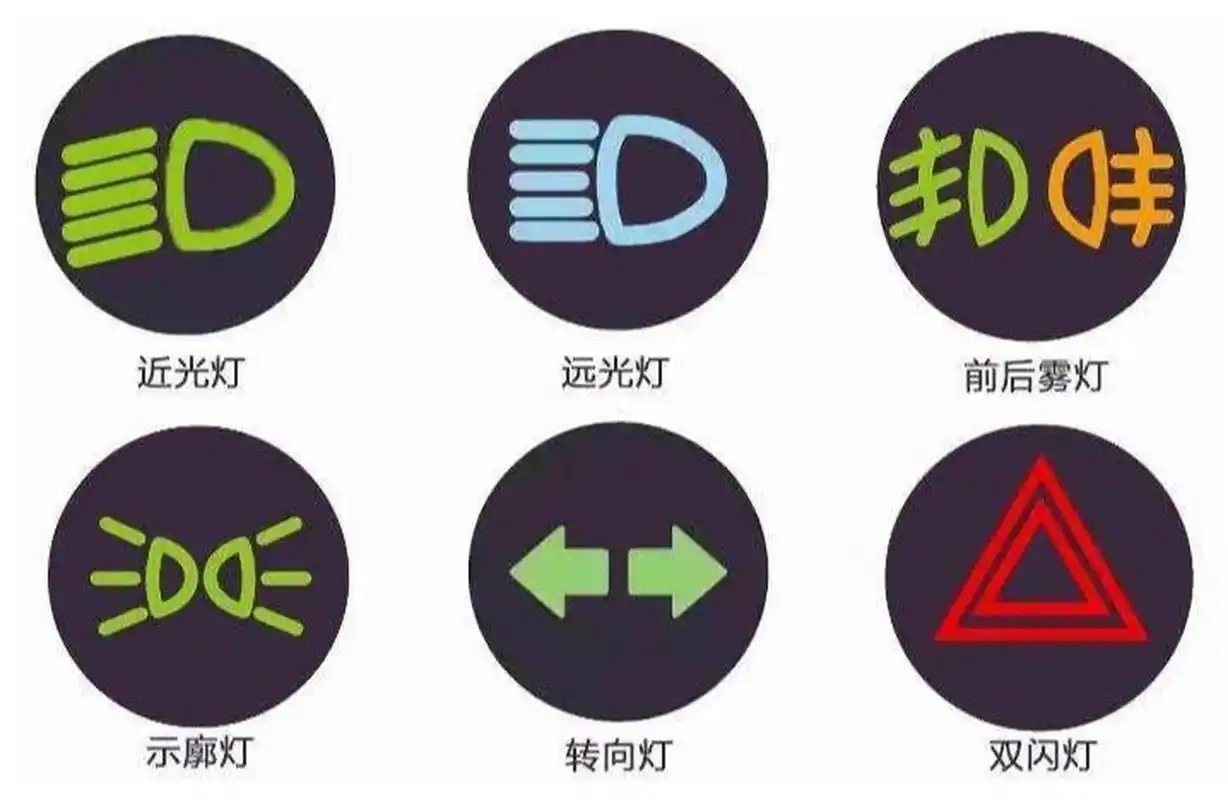 很多小伙伴会分不清灯光具体时间含意,今天来和大家讲一讲 (不用记