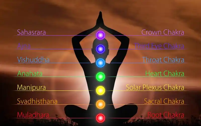 冥想音乐——每天听一次,打开你的七轮,七轮启动让奇迹发生