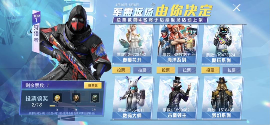 和平精英两周年军需返场投票入口,奇异狩猎者返场日期板上钉钉?