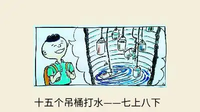 歇后语 - 万彩动画大师官网