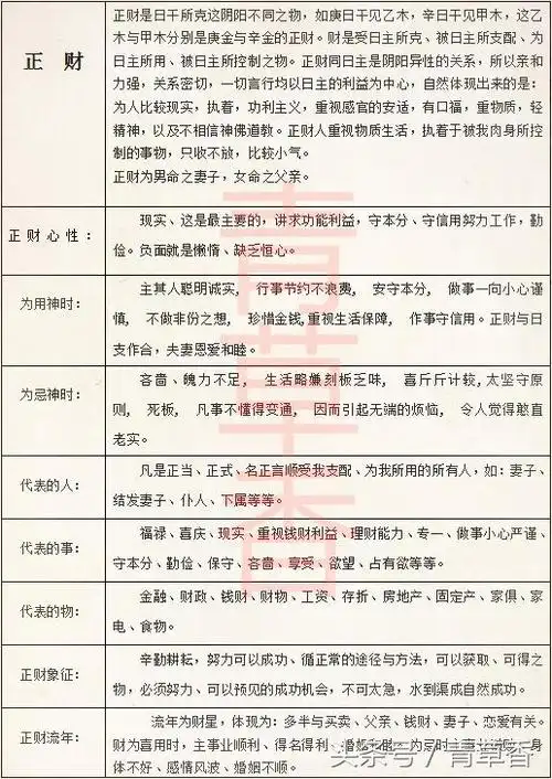 四柱八字十神表格整理仅供爱好者参考