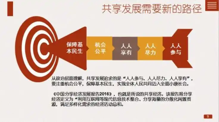 提出了新时期发展的五大理念,将共享发展摆在了重要位置