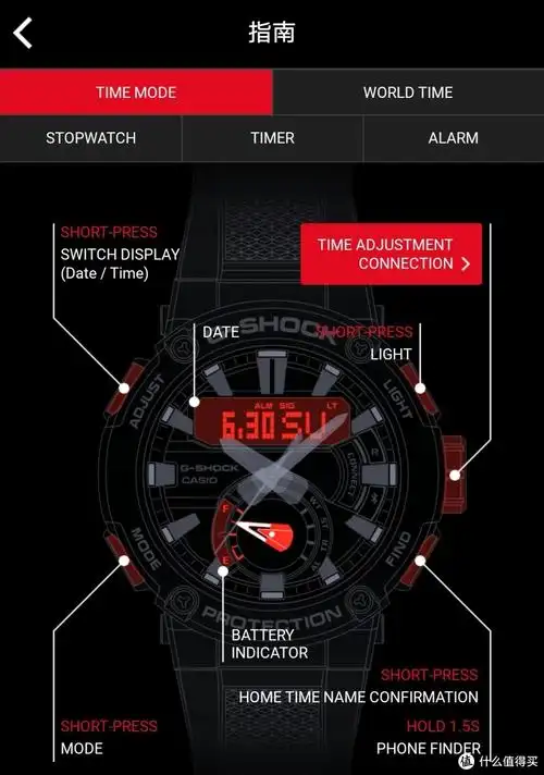 穷玩表系列 篇九:刚柔混搭的魅力—卡西欧gst-b200短测