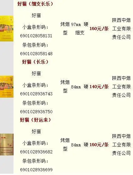 好猫香烟一包多少钱-2018好猫香烟价格表图大全:好猫香烟多少钱