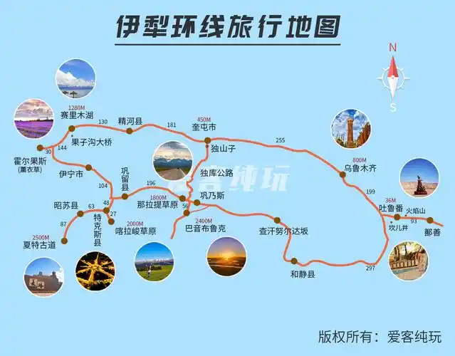 新疆自驾游最佳路线(成都到新疆自驾游最佳路线)