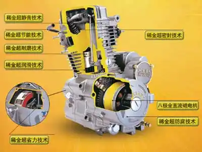 "稀金动力"银翔稀金发动机上市资讯-驰誉车辆招商网