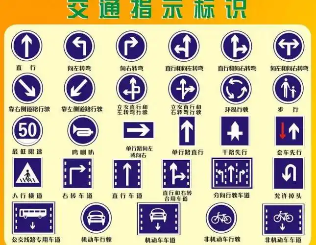 交通标志大全及图解.jpg