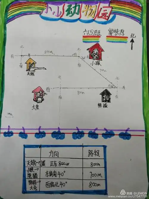 中秋假期实践作业:动物园导游图优秀作业展示
