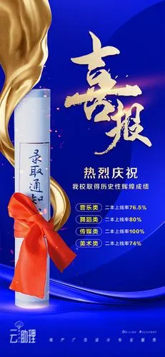 高考录取海报-源文件