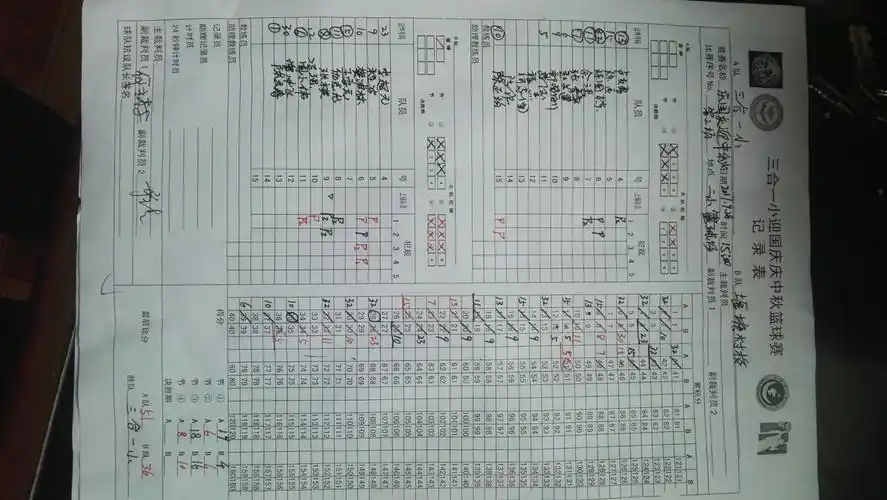 三合一小庆国庆,迎中秋教职工篮球赛活动剪影