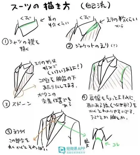 如何绘制服装?漫画人物服装设计教程!