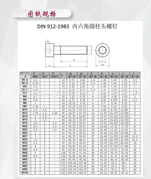 不锈钢内六角螺栓m6-m36内六角螺钉内六角螺丝-可定制非标