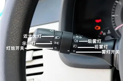 前雾灯.左边是三个斜线,由一条弯曲的线穿过,右边是半椭圆形的图形.