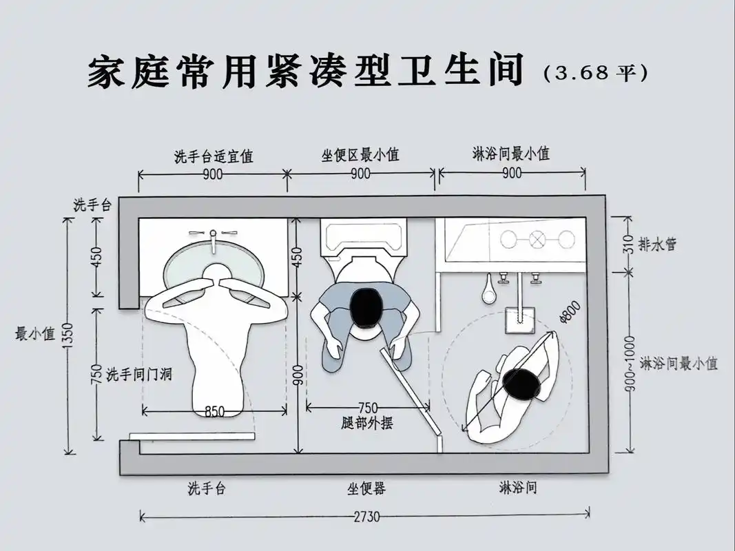 卫生间平面尺寸11566参考图解