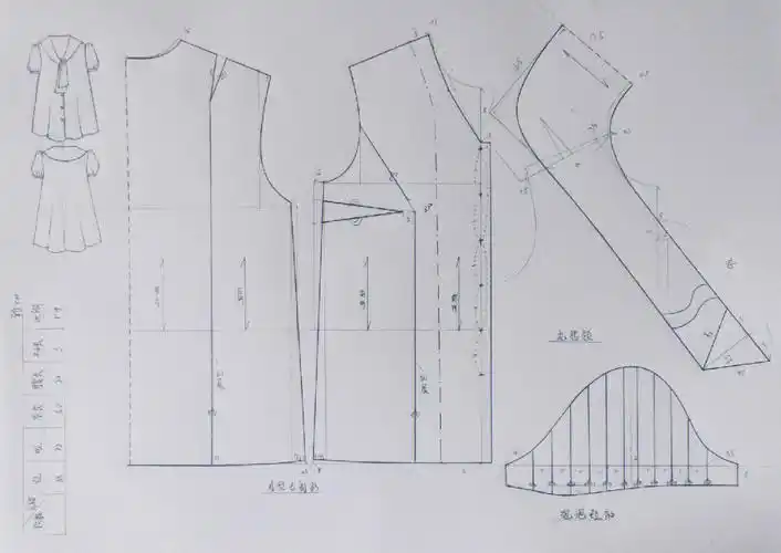 纸样设计之衬衫来了