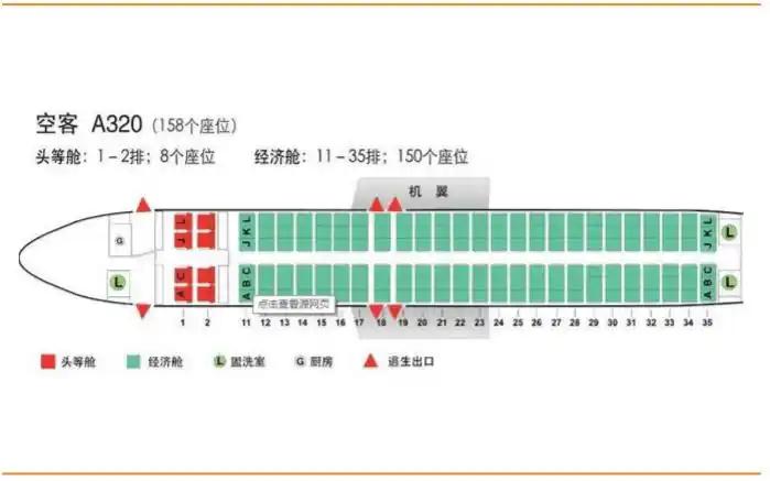 天风交运姜明春秋航空解密低成本基因独一档的盈利能力