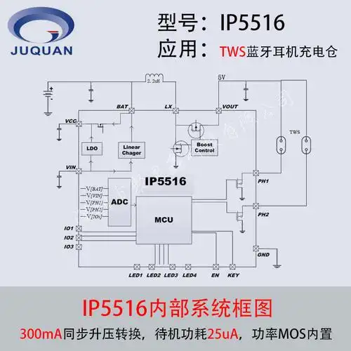 tws蓝牙耳机充电ic(13张)