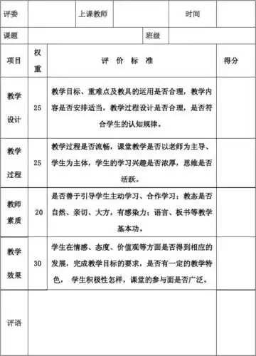教师课堂教学评价表