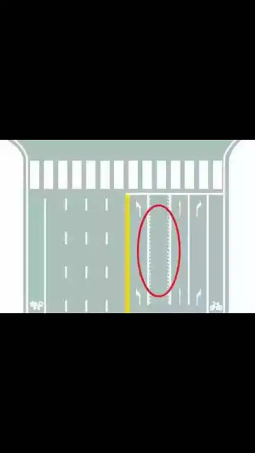 圈内锯齿状白色实线是标线?