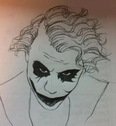 小丑的面具头像简笔画