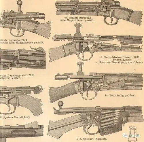 ▼最后发几张结构图.▼m1873 to m1888 us springfield.