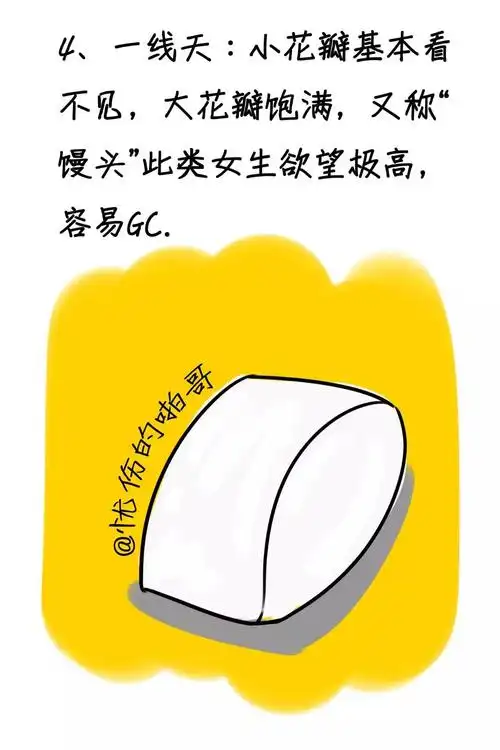 发个脸红的;女生下面长什么样子最受男生欢迎?