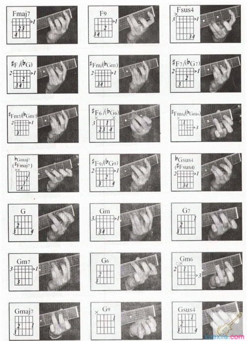挂四七和弦 (*7sus4) cm9 cm6 csus4 csus2 c7sus4 dm9 dm6 dsus4