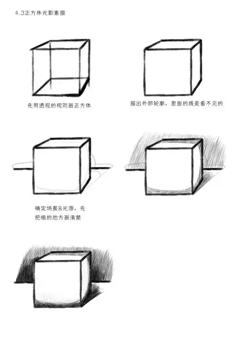 day7正方体光影素描