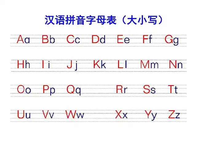 大小写 拼音大小写字母表 汉语拼音大小写 汉语拼音字母大小写对照表