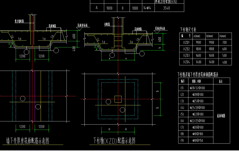 麻烦老师,这个下柱墩怎么画?