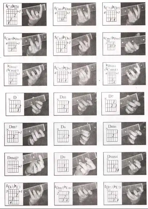 吉他左手指法,求图.谢谢了.给好评