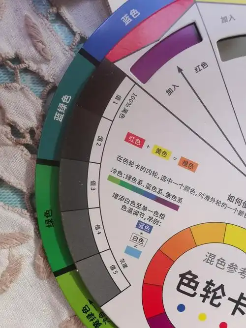 色轮卡/向西方大师学习经典配色之油画再创作(8幅油画作品调色方案