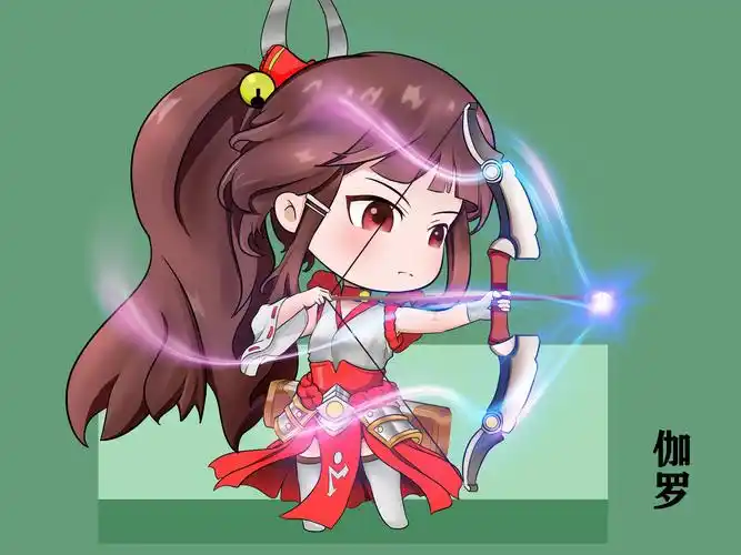 王者荣耀伽罗q版图