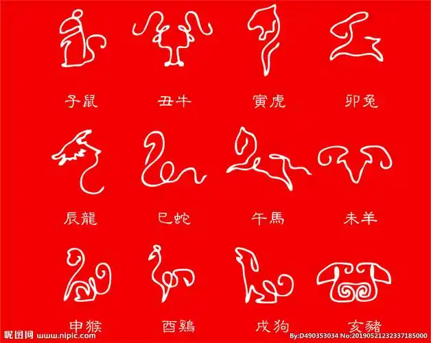 象形线条十二生肖