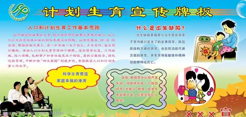计划生育宣传展板图片