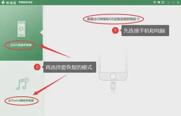 苹果手机照片删除了怎么恢复?