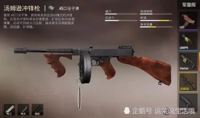 汤姆逊冲锋枪,在游戏被玩家成为小菠萝,因为他的弹容量已经达到m249的