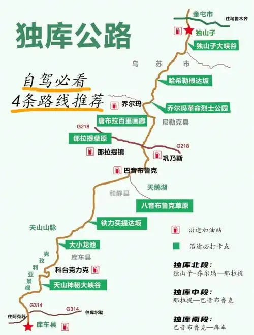独库公路游玩攻略