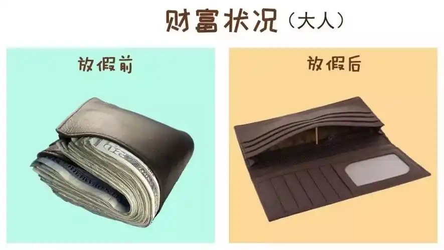 春节放假前后对比图话不多说自行感受