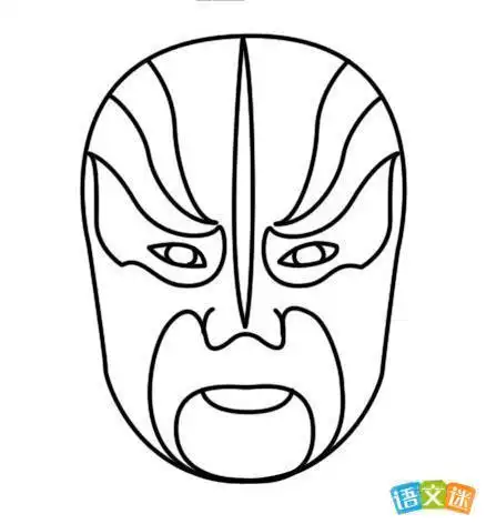传统文化京剧戏曲手抄报脸谱简笔画