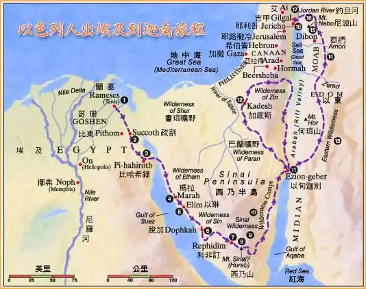 为什么现代科学诞生在西欧,不在中国?(上)