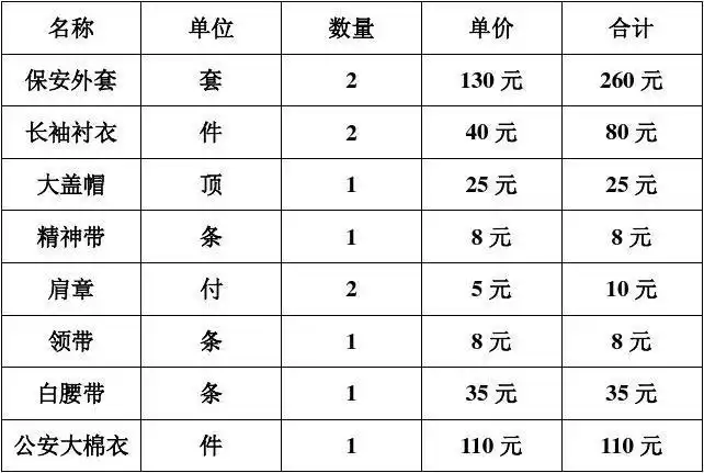 保安制服清单表